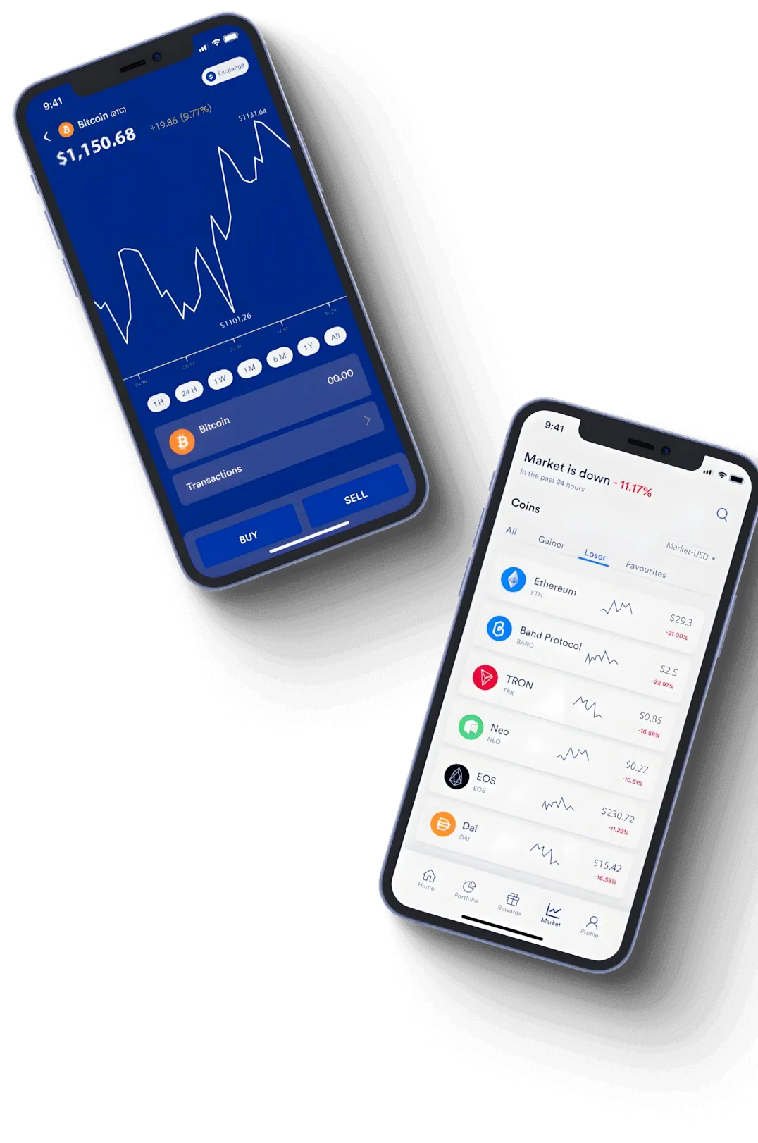 Ledgerbryn trading automation
